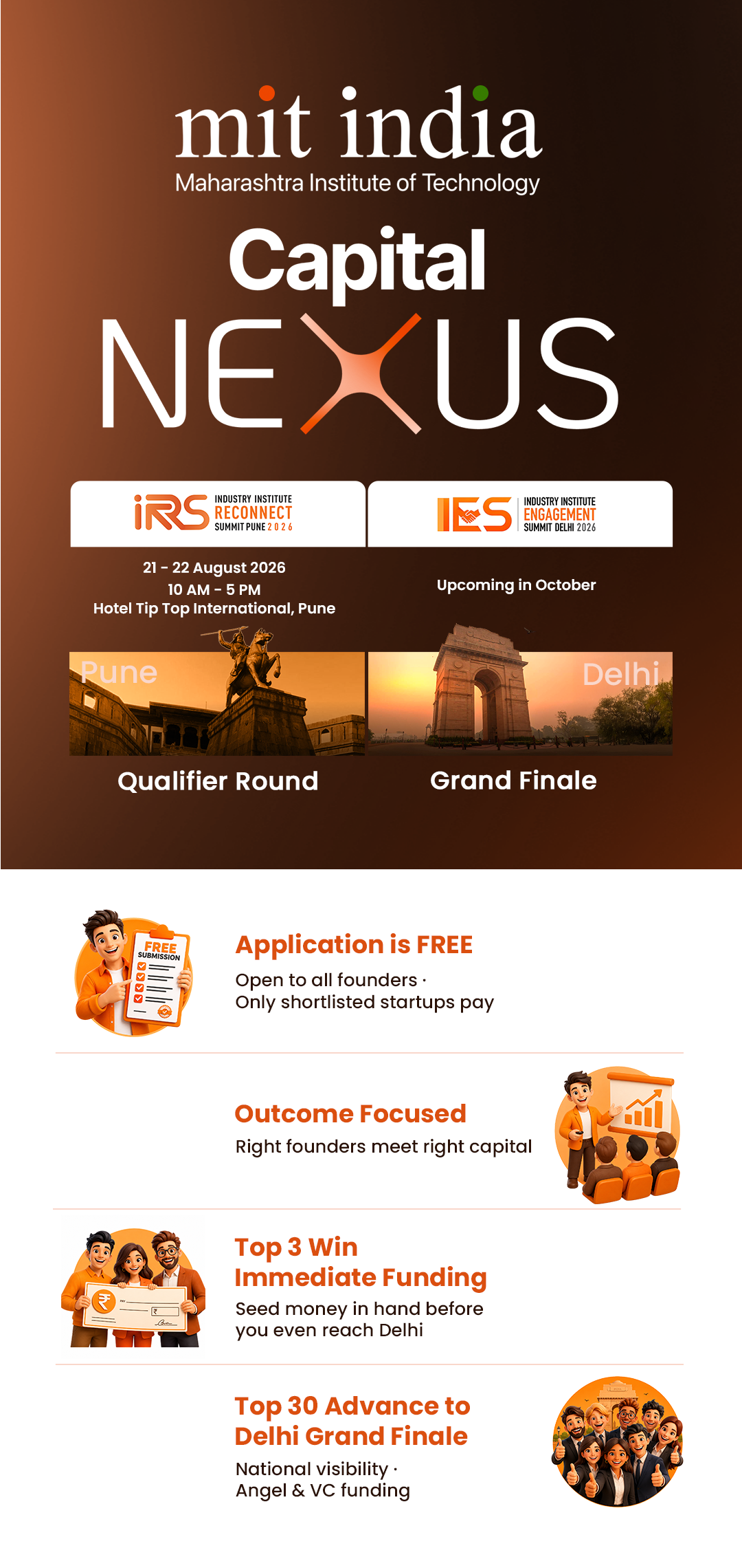 Capital Nexus 2026 -MIT India, IRS 2026 Pune Qualifier Round to IES 2026 Delhi Grand Finale